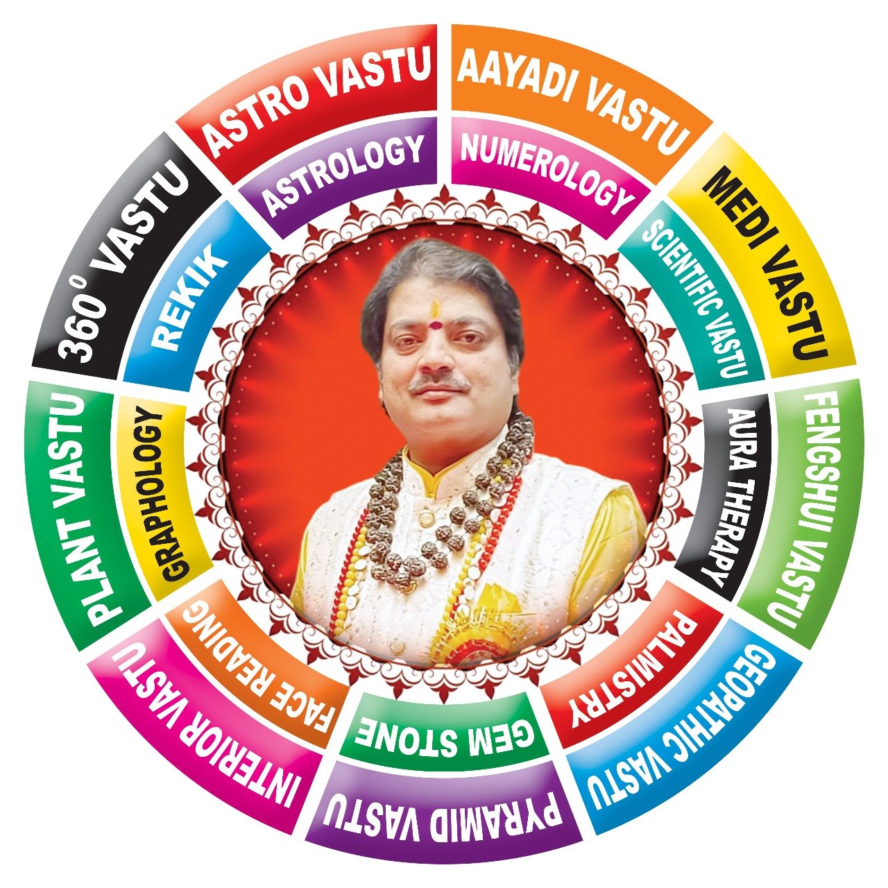 Dr. Narahayan Patnaik